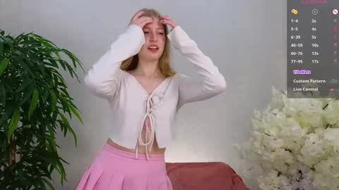 Snapshot of bellapoise chatting on 5, 2, 2026 Lana but not DelRay online show from 5, 2, 2026