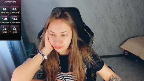 Your Annabelle Wolf  online show from 26, 1, 2025