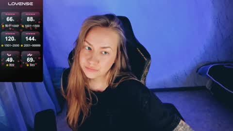 Your Annabelle Wolf  online show from 5, 2, 2025