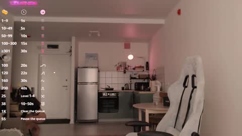 Zo online show from 11, 3, 2025