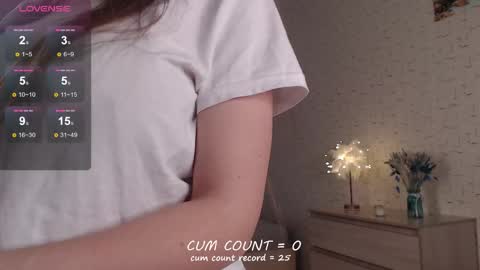 bettispaghetti online show from 28, 2, 2026