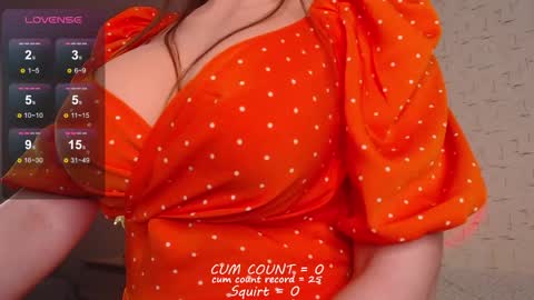 Snapshot of bettispaghetti chatting on 9, 4, 2026 bettispaghetti online show from 9, 4, 2026