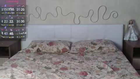 Snapshot of betty_blame chatting on 5, 11, 2025 Betty and Oscar online show from 5, 11, 2025