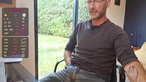 My name is David and if you like public exhibitions you wont be disappointed with me LoL - My favorite vibes is 44  online show from 16, 10, 2025