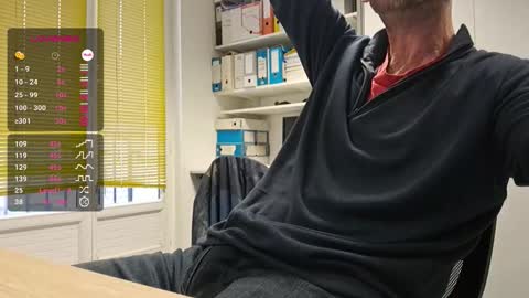 My name is David and if you like public exhibitions you wont be disappointed with me LoL - My favorite vibes is 44  online show from 24, 10, 2025