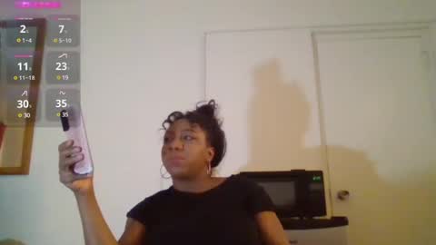 Snapshot of bigboobs_bouncin chatting on 7, 12, 2024 Ashley online show from 7, 12, 2024