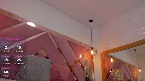 Bilie online show from 21, 1, 2025