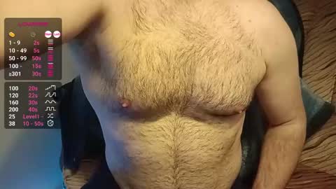 Bill online show from 19, 2, 2025