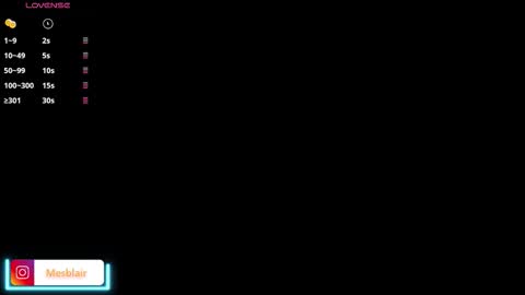 Blair online show from 7, 2, 2026