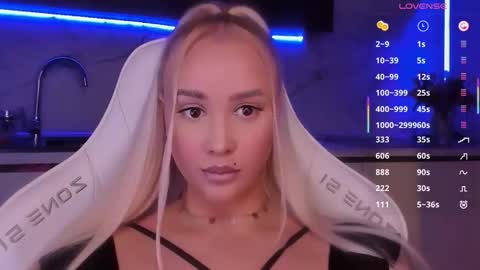 Snapshot of blond_diamond chatting on 23, 2, 2026 Lana online show from 23, 2, 2026