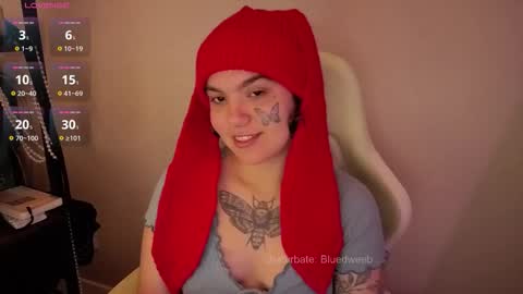 Blue online show from 21, 2, 2026