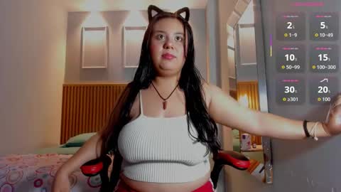 Snapshot of bonnie_ch1 chatting on 18, 2, 2026 BONNIE online show from 18, 2, 2026