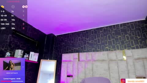 Brenda online show from 4, 3, 2025