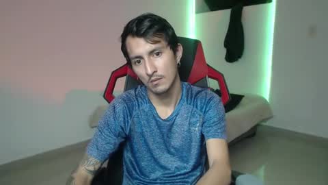 Brian sweetx Independent online show from 3, 1, 2025