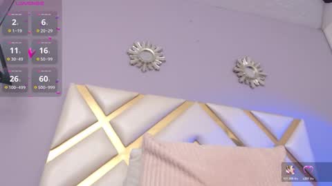 Becky Anders  online show from 6, 2, 2026