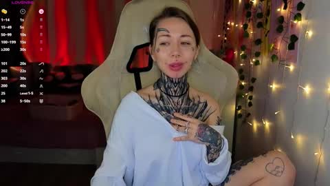 bunnykelly online show from 20, 2, 2026