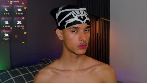 Buster independent model online show from 6, 2, 2025