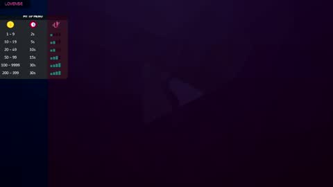 biggdw79 online show from 5, 4, 2026