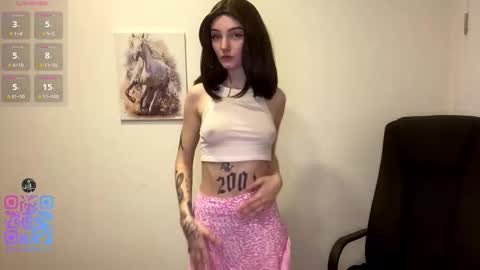 Hello My name is Rina  im new model here and little but shy but curious. online show from 14, 2, 2026