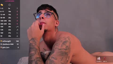   INDEPENDENT MODEL online show from 18, 1, 2025