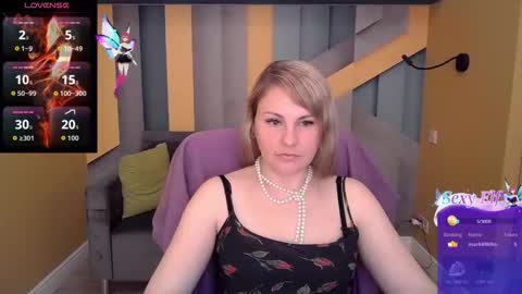 CandyLons online show from 22, 3, 2026