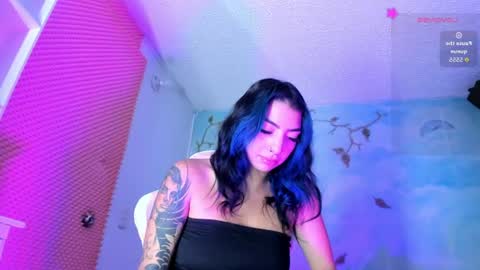 candyrisex online show from 5, 7, 2026