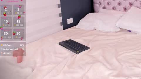 Snapshot of candyy_love1 chatting on 21, 1, 2025 candyy_love1 online show from 21, 1, 2025