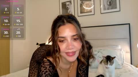 Your fav goddess online show from 10, 1, 2026