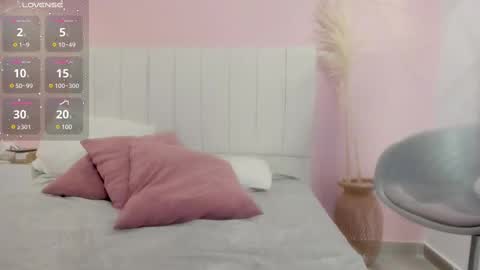 Snapshot of carol_pinter chatting on 25, 2, 2025 Carol online show from 25, 2, 2025