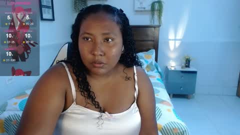 Snapshot of caroldelatorre chatting on 20, 4, 2026 Carol de la torre online show from 20, 4, 2026