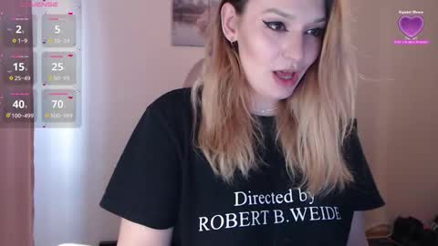 Casey Chris online show from 27, 3, 2026