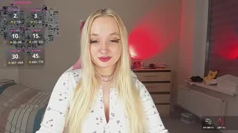 Cassie Rosss online show from 21, 1, 2025