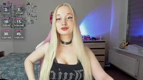 Cassie Rosss online show from 2, 3, 2025