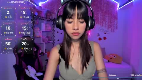 Snapshot of cat_kitty18 chatting on 8, 3, 2025 Lorena Saenz online show from 8, 3, 2025