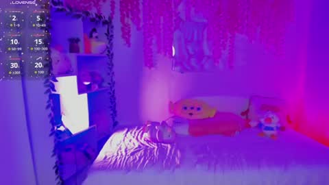 Lorena Saenz online show from 11, 7, 2026