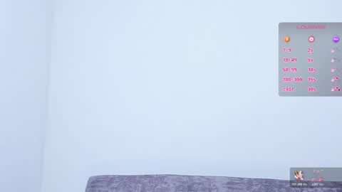 Catalella online show from 11, 2, 2026