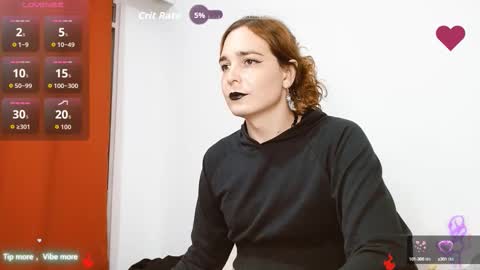 Snapshot of catnessa_ chatting on 12, 10, 2025 Catalina Restrepo online show from 12, 10, 2025