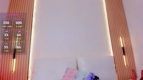 Celeste Wayne online show from 16, 3, 2026