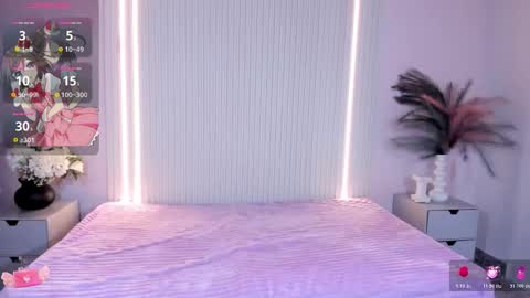 celestemoon5 online show from 19, 2, 2026