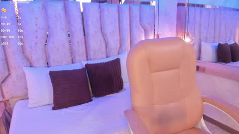 celestte_sm online show from 9, 4, 2026