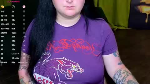 Snapshot of cessiebler chatting on 21, 7, 2026 Cessie online show from 21, 7, 2026