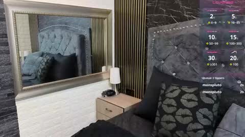 charlotte online show from 14, 3, 2026