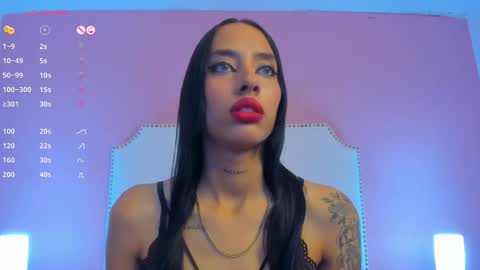 Charlotte online show from 14, 1, 2025