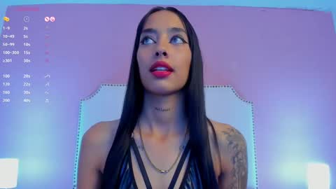 Charlotte online show from 3, 2, 2025