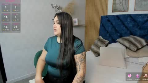 Charlotte Mayers online show from 10, 4, 2026