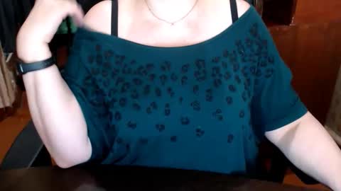 Snapshot of charlottextasty chatting on 2, 4, 2026 CharlotteXTasty online show from 2, 4, 2026