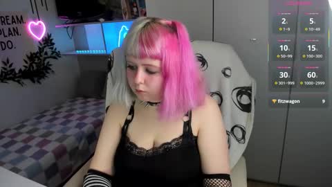 Snapshot of cherrybounce chatting on 20, 2, 2026 Sarah online show from 20, 2, 2026