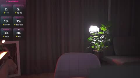 Snapshot of chillwithstacy chatting on 3, 7, 2026 chillwithstacy online show from 3, 7, 2026