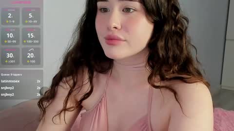 My name is Chloe Like my broadcast pls online show from 19, 4, 2026