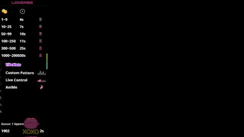 Ciindy Lovers online show from 18, 2, 2025